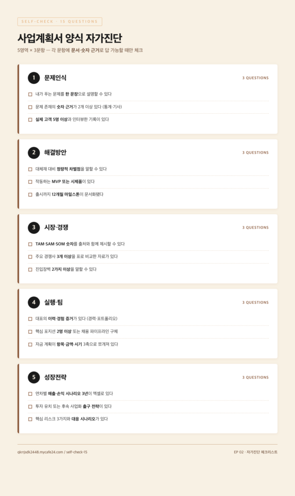 사업계획서 양식 자가진단 15문항 체크리스트 5영역 구조