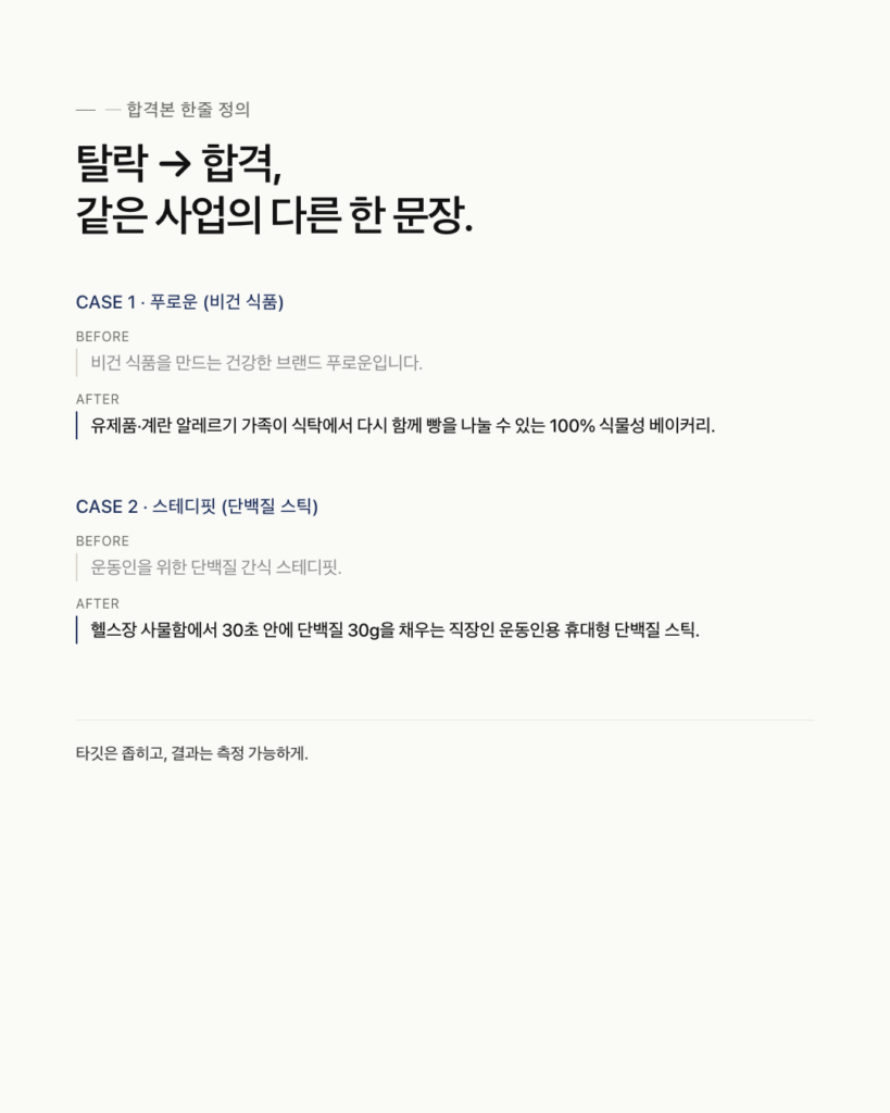 사업계획서 양식 한줄 정의 BEFORE AFTER - 푸로운·스테디핏 합격본 예시